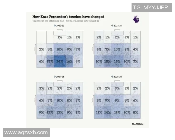恩佐的成长之路：从小镇少年到璀璨明星的奋斗历程